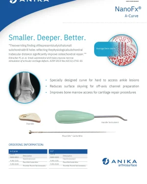 NanoFx A-Curve